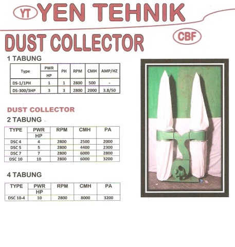 dust colector