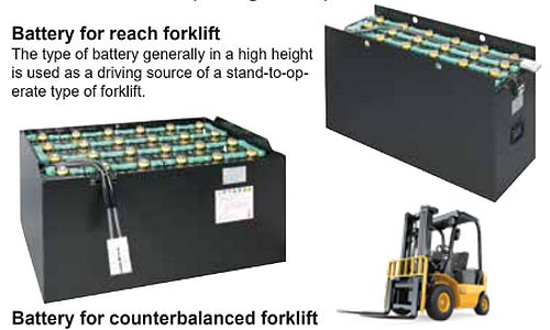 BATTERY Forklift Hitachi Japan