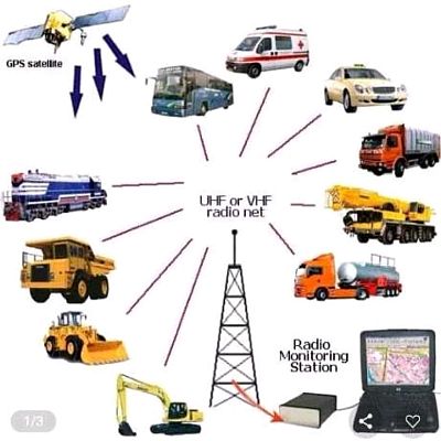 GPS TRACKER Kima VII Makassar